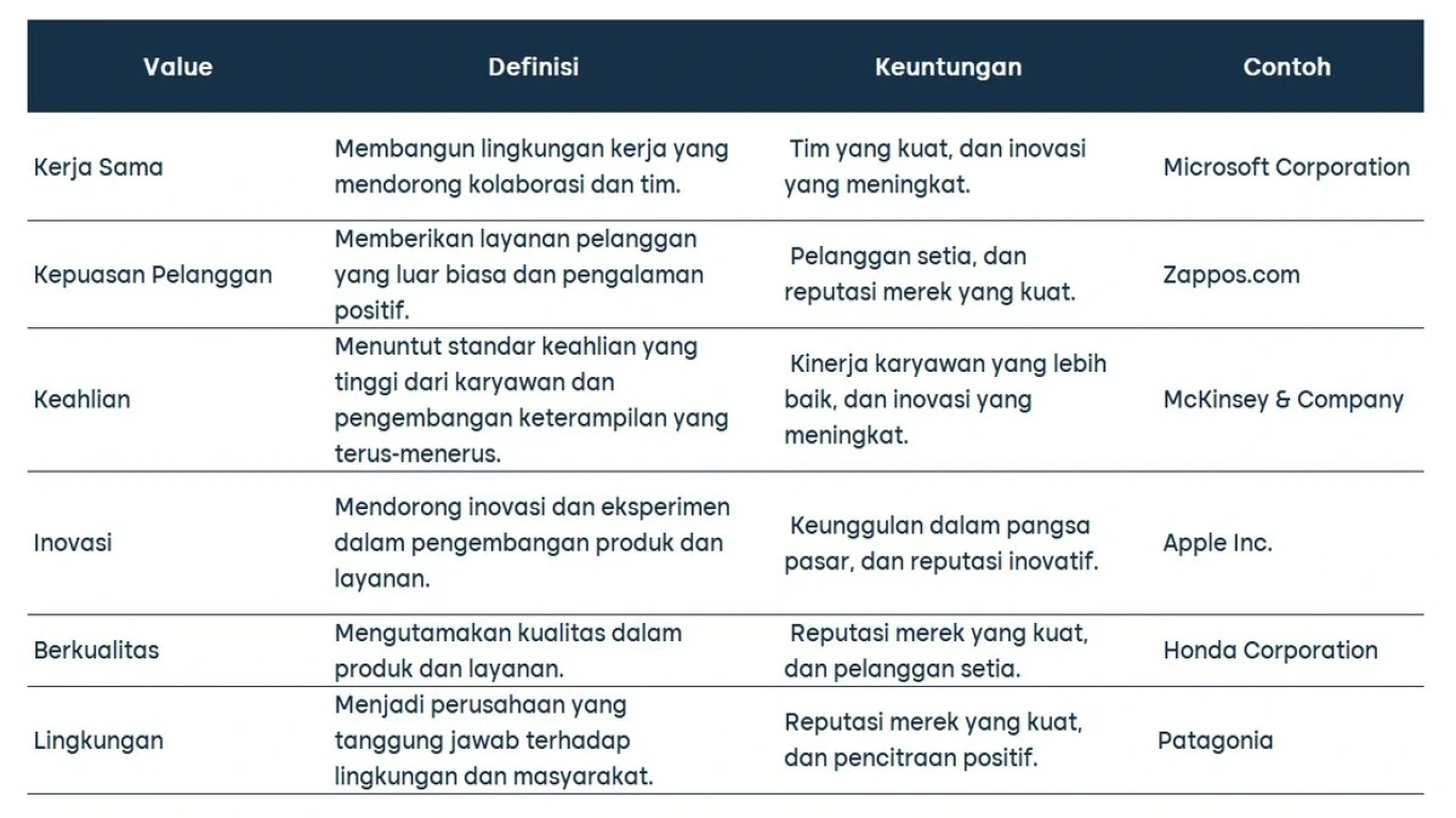 Alasan Mengapa ShortUrl Penting untuk Bisnis Online