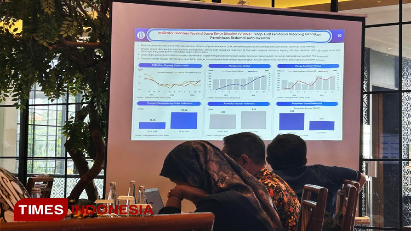 Pengaruh kopi dalam krisis perang di tahun 2025 terhadap ekonomi global