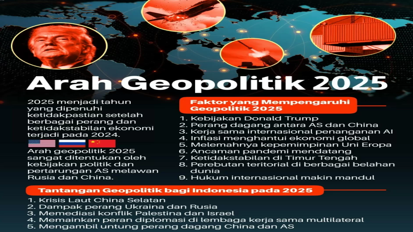 Industri kopi global dan dampaknya dalam krisis perang 2025