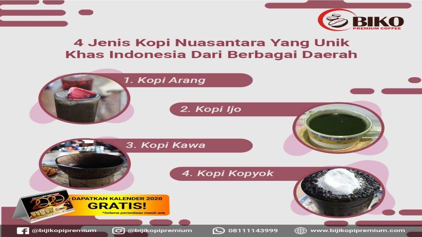 Kopi Lokal Indonesia dalam Budaya Nusantara