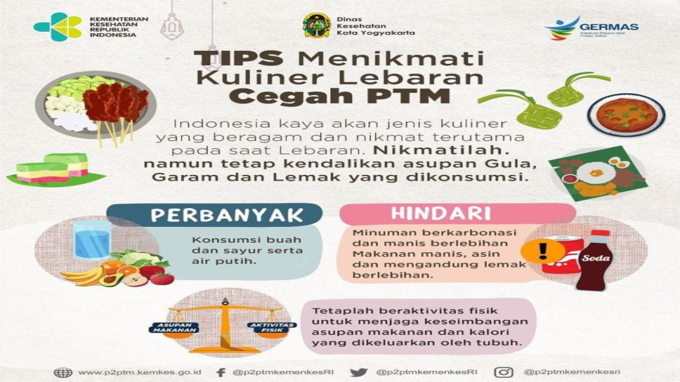 Pentingnya Menjaga Pola Hidup Sehat bagi Remaja