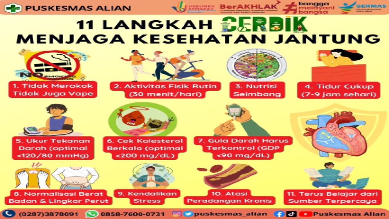 Menjaga Pola Hidup Sehat untuk Mencegah Penyakit Kronis