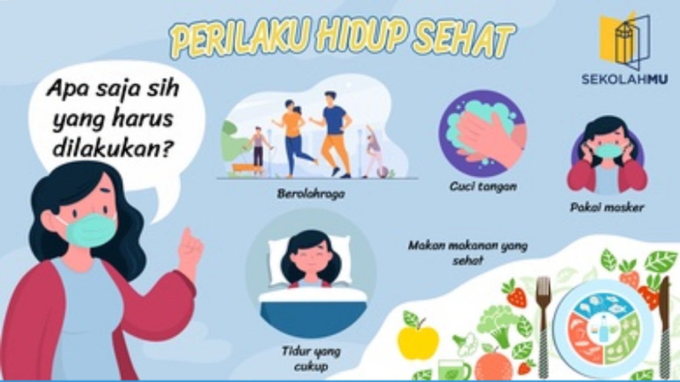 Kebiasaan Sehari Hari yang Mendukung Pola Hidup Sehat