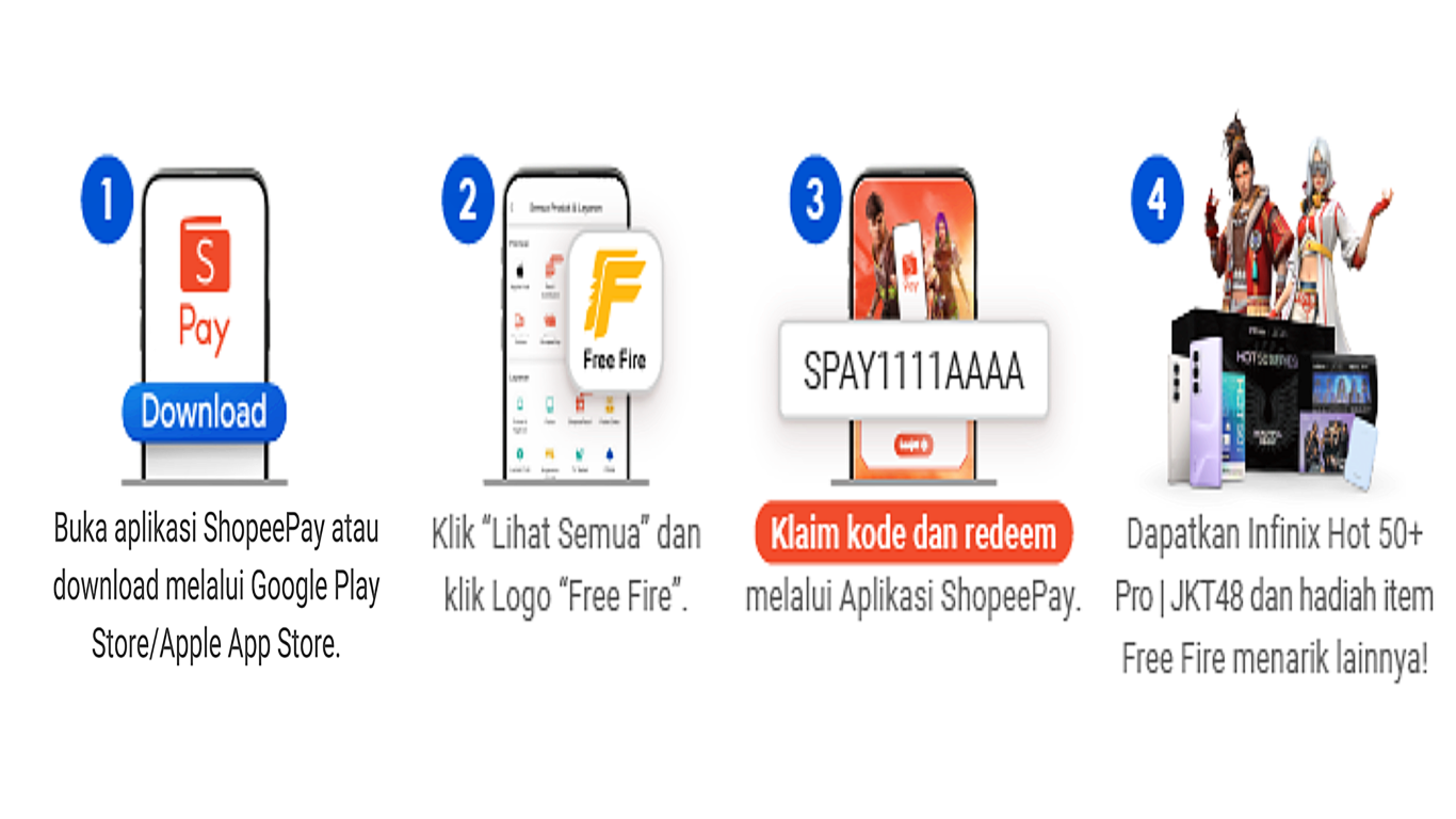 Kenapa harus pilih membership mingguan Free Fire