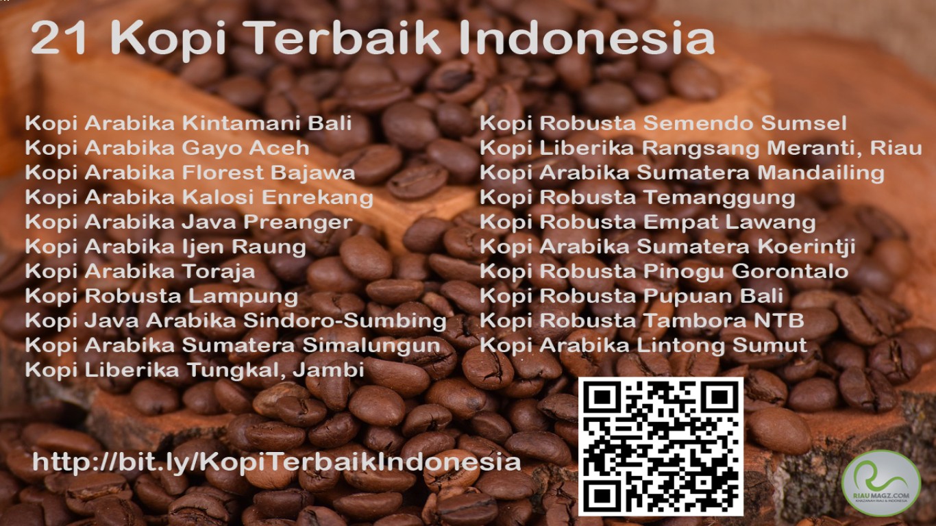 Membedah Karakteristik Kopi Lokal Indonesia