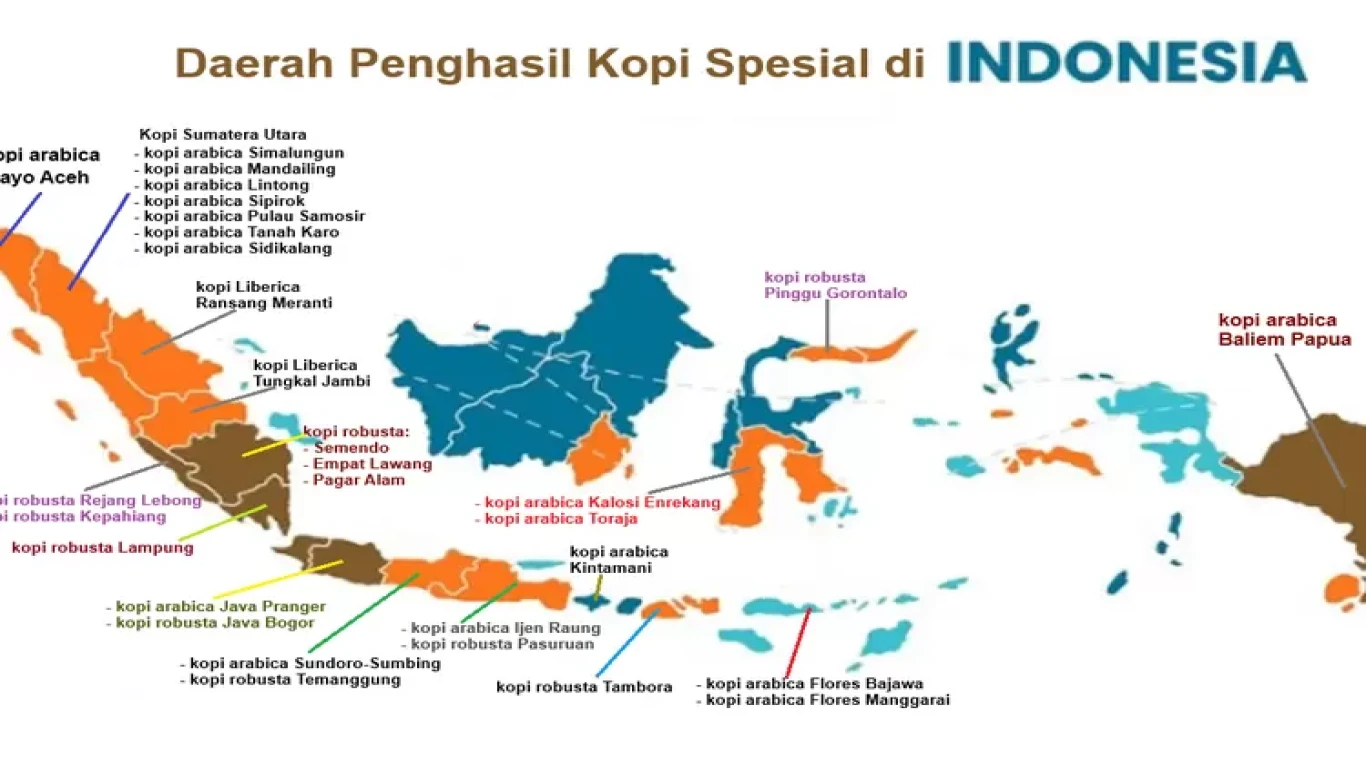 Analisa ekspor kopi dunia saat krisis september 2025