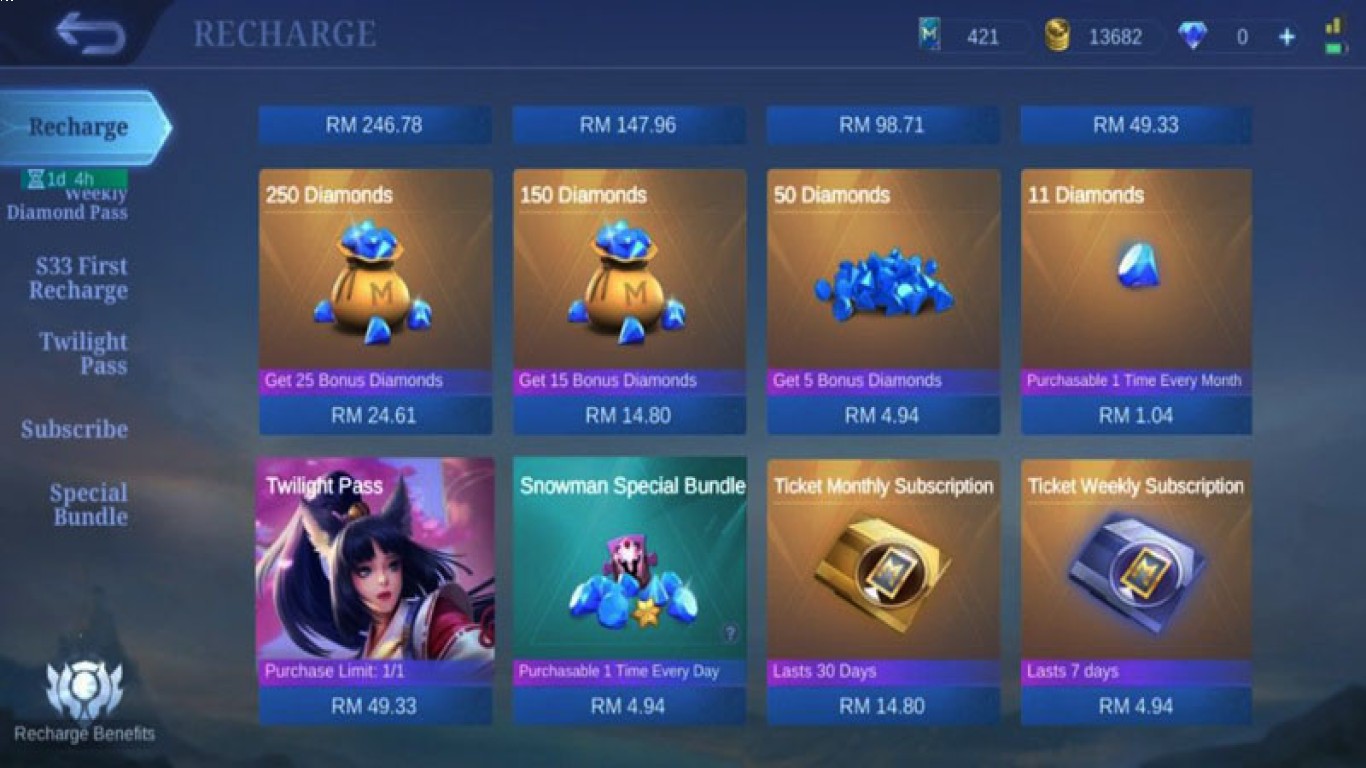 Keuntungan top up Weekly Diamond Pass secara rutin