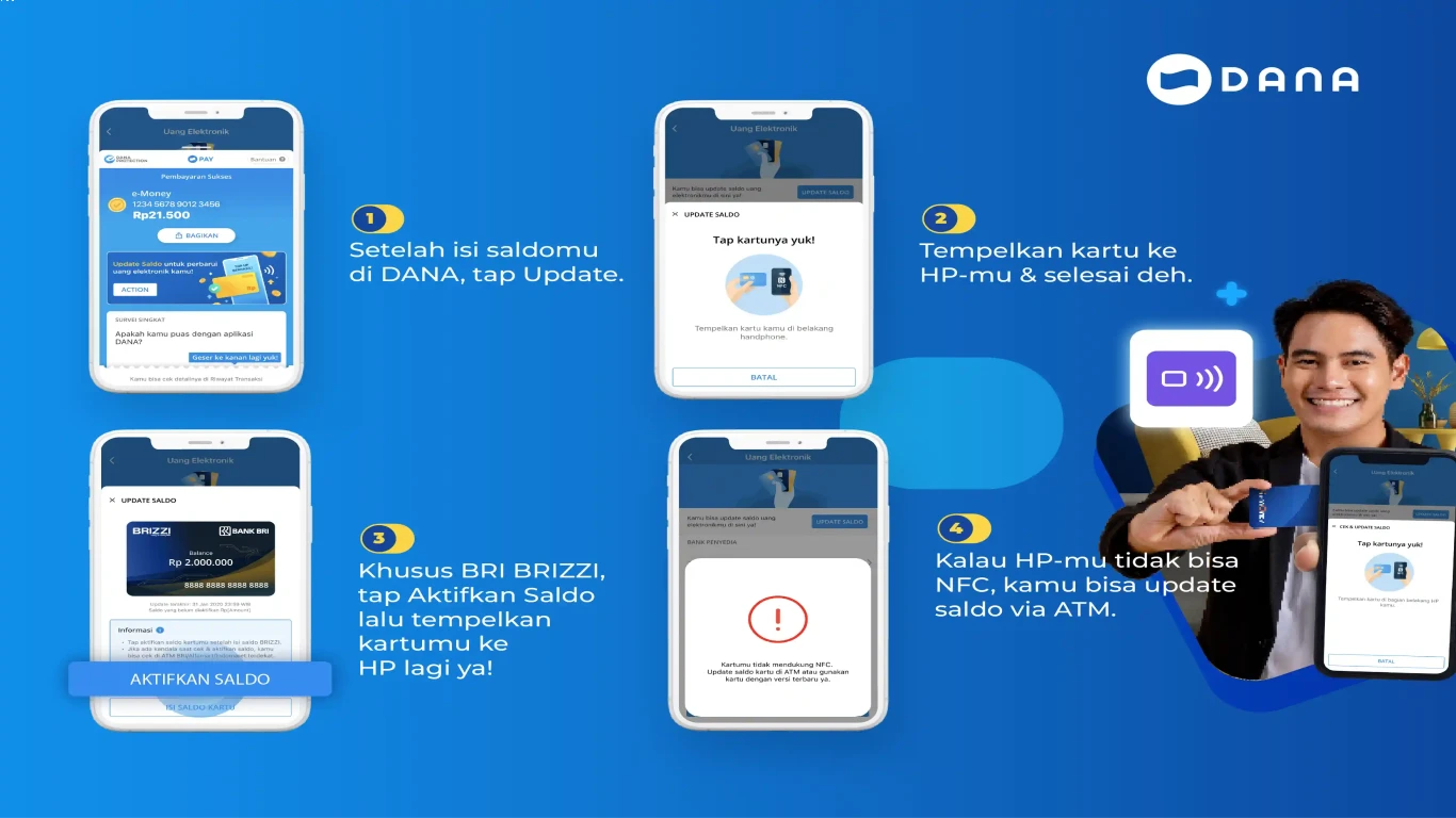 Cara top up Weekly Diamond Pass dengan pembayaran digital