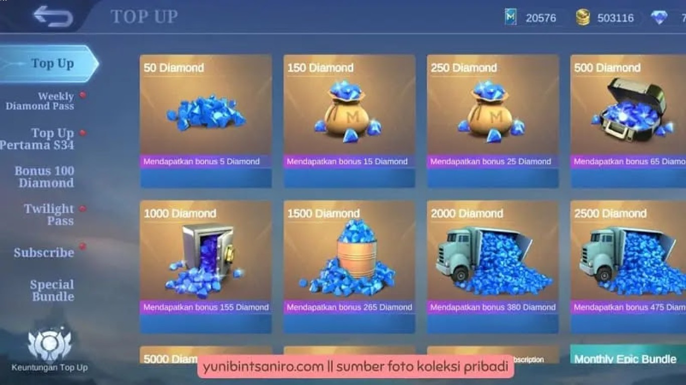 Panduan top up Weekly Diamond Pass di berbagai platform