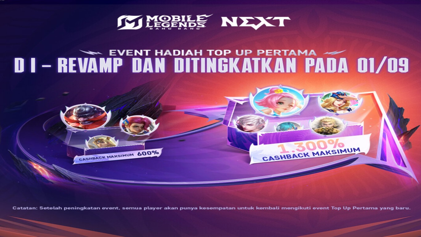 Promo menarik top up Weekly Diamond Pass terbaru