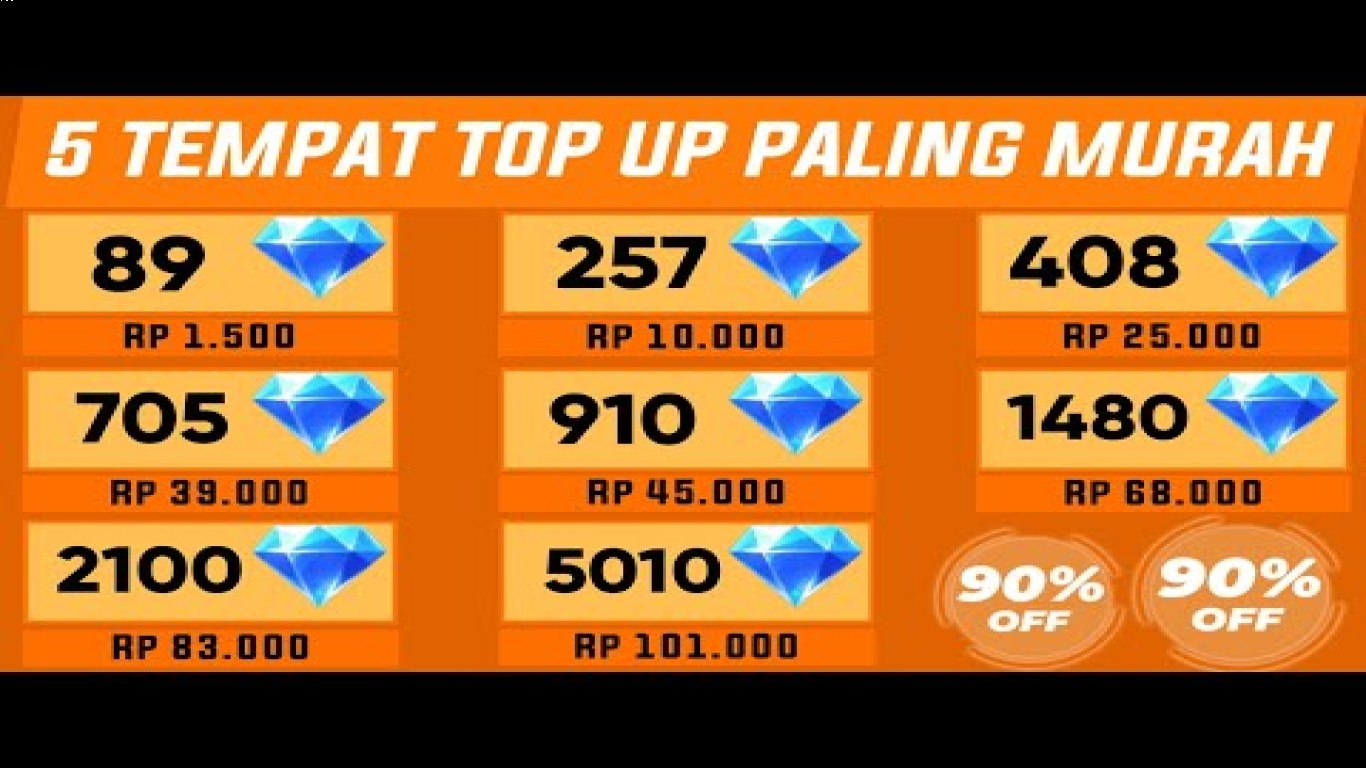Rekomendasi tempat terbaik top up Diamond Mobile Legends