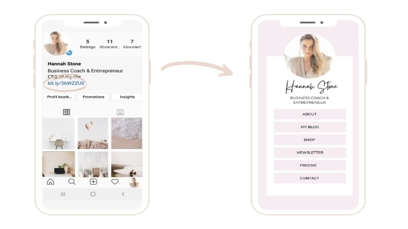 Panduan BioLink Instagram untuk content creator