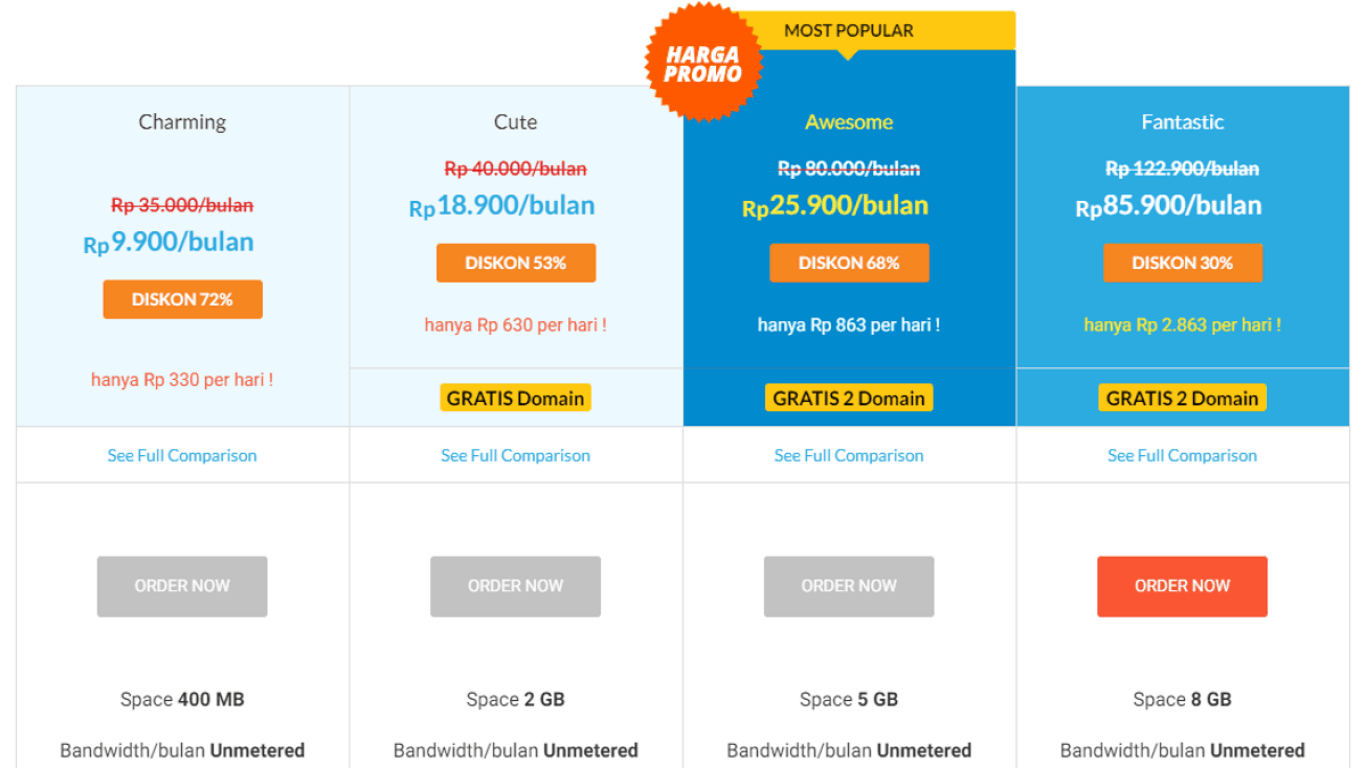 Rekomendasi hosting 2025 dengan harga terjangkau