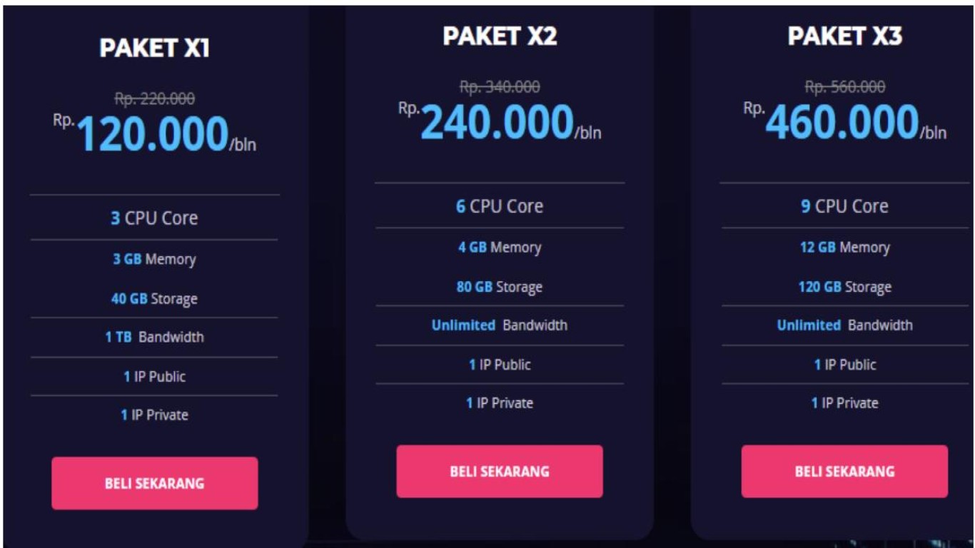 Panduan memilih rekomendasi VPS 2025 terbaik