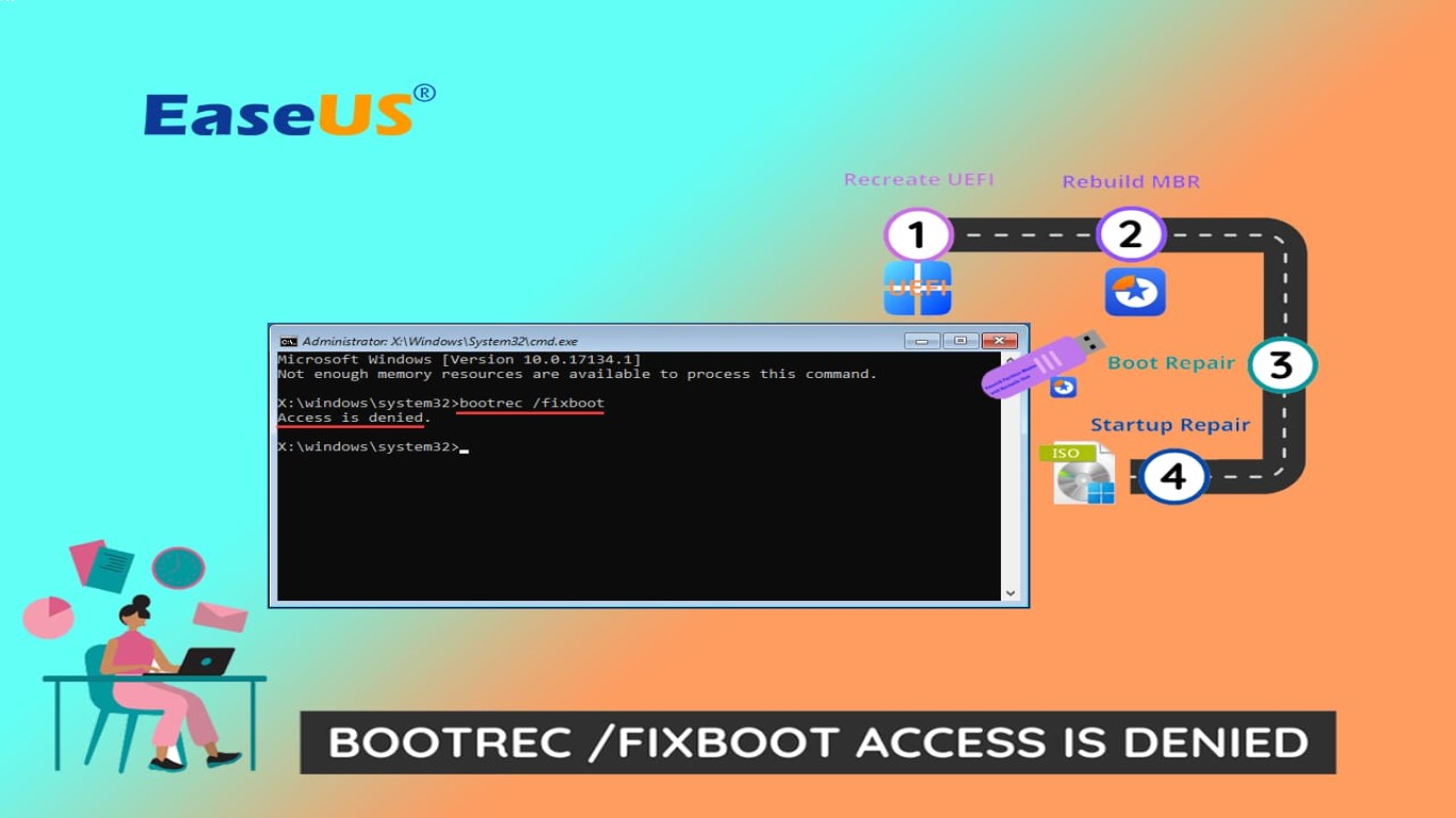 How to Troubleshoot Startup Issues in Windows 10
