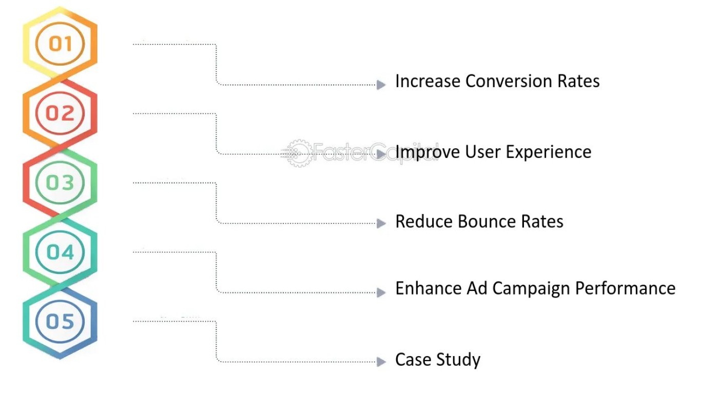 How to Improve Your Landing Page Performance