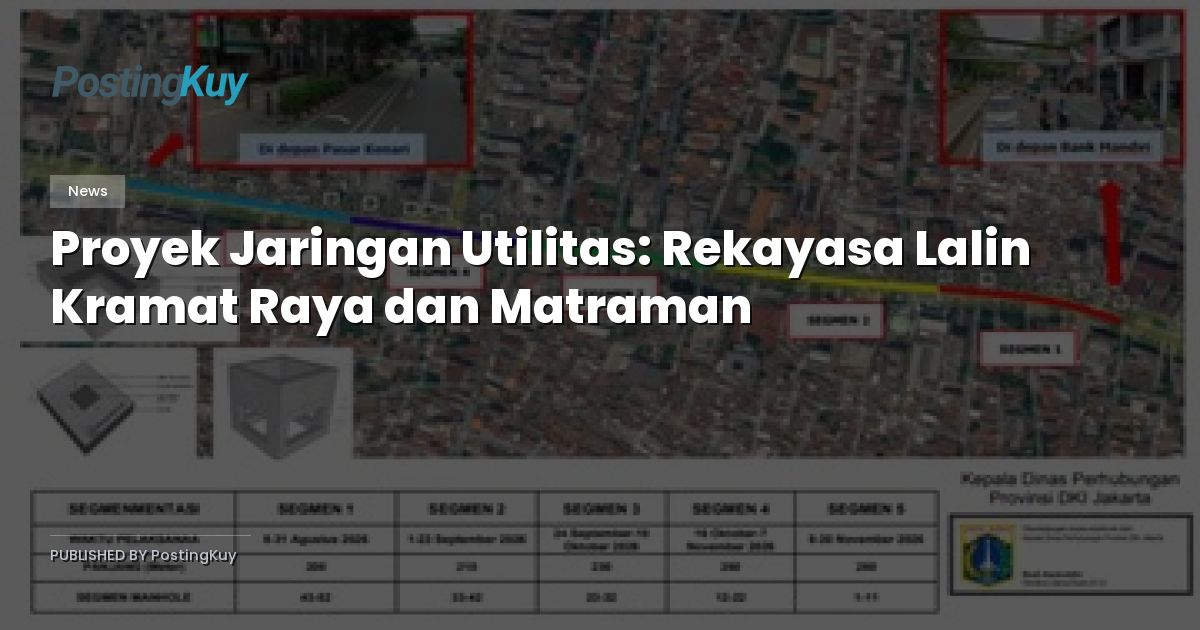 Proyek Jaringan Utilitas: Rekayasa Lalin Kramat Raya dan Matraman