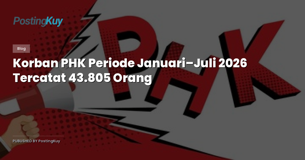 Korban PHK Periode Januari–Juli 2026 Tercatat 43.805 Orang