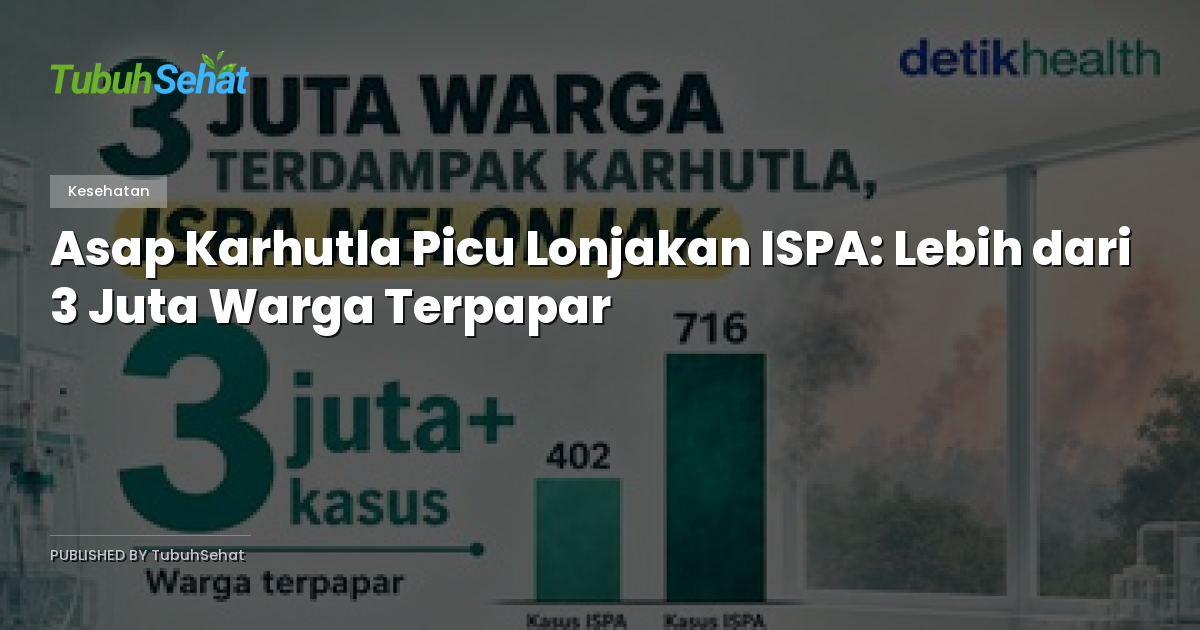 Asap Karhutla Picu Lonjakan ISPA: Lebih dari 3 Juta Warga Terpapar