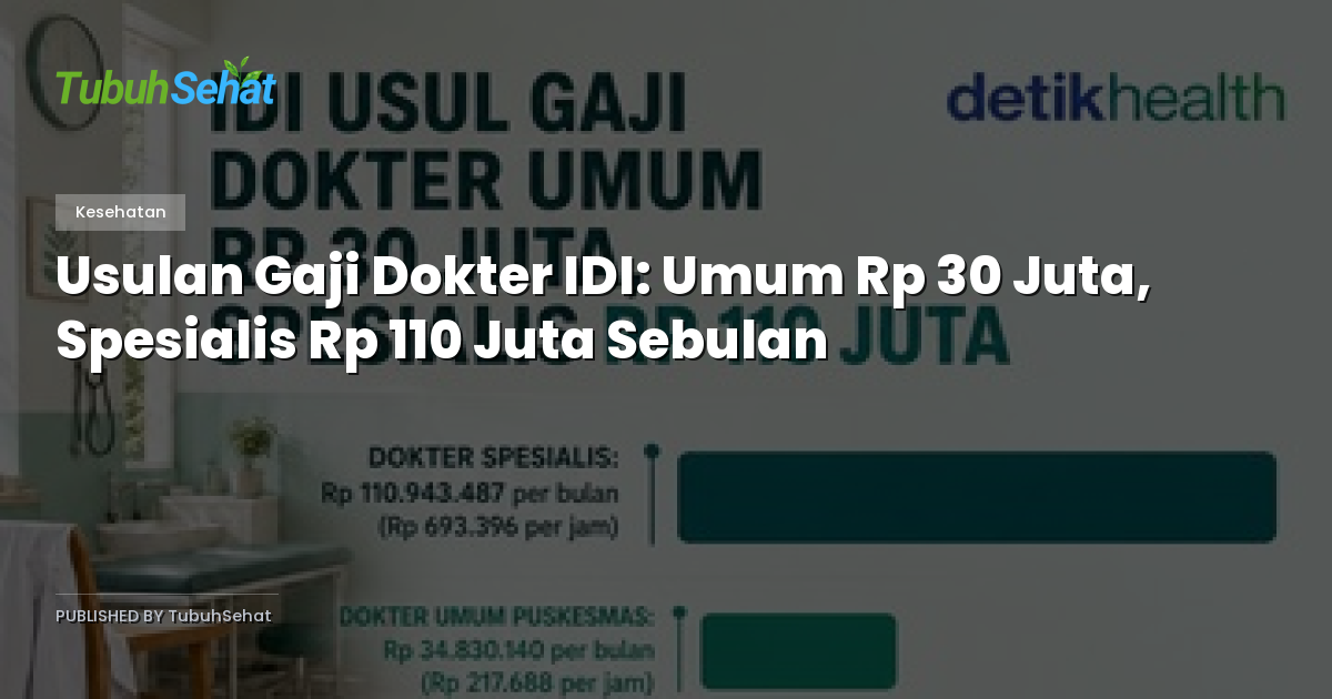 Usulan Gaji Dokter IDI: Umum Rp 30 Juta, Spesialis Rp 110 Juta Sebulan