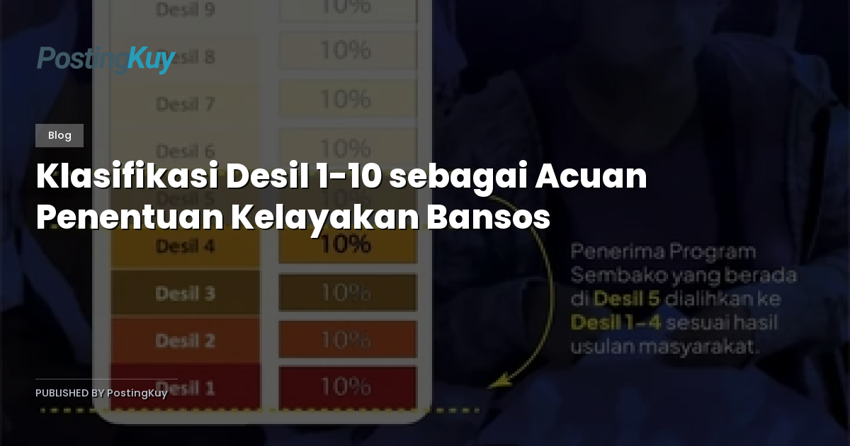 Klasifikasi Desil 1-10 sebagai Acuan Penentuan Kelayakan Bansos