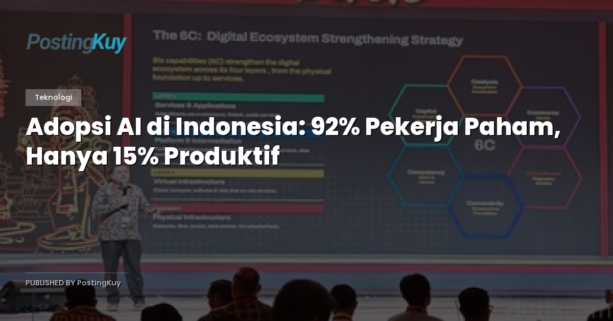 Adopsi AI di Indonesia: 92% Pekerja Paham, Hanya 15% Produktif