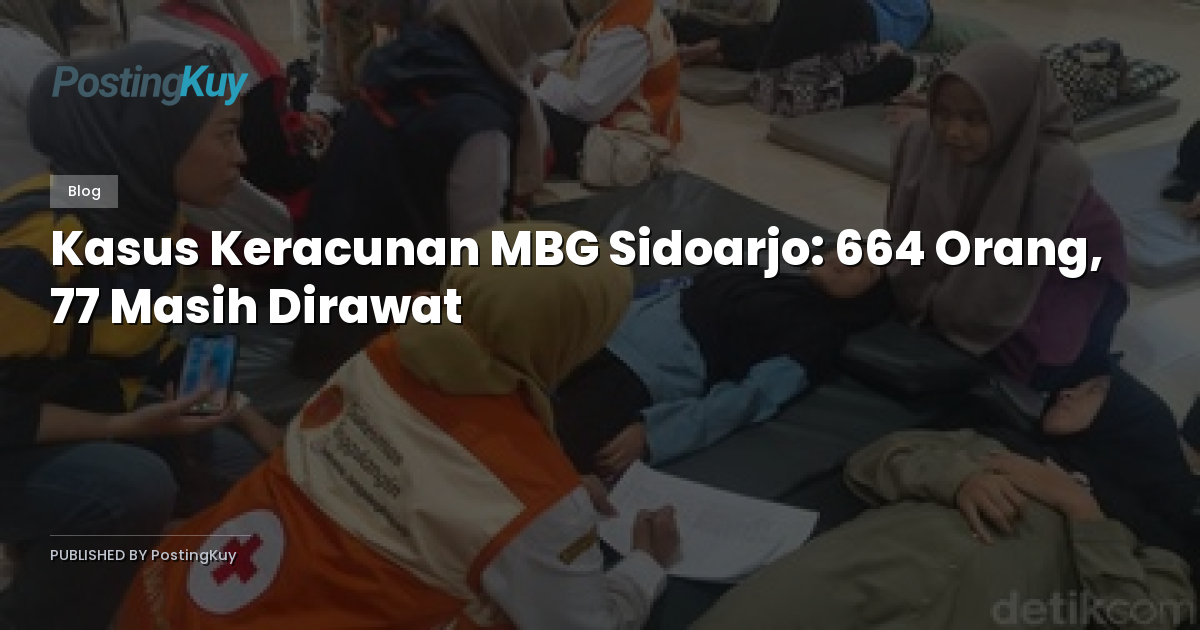 Kasus Keracunan MBG Sidoarjo: 664 Orang, 77 Masih Dirawat
