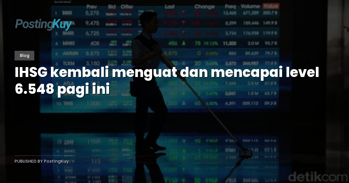 IHSG kembali menguat dan mencapai level 6.548 pagi ini