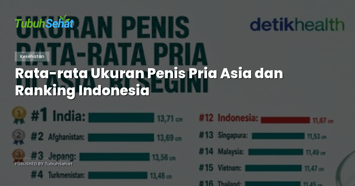 Rata-rata Ukuran Penis Pria Asia dan Ranking Indonesia