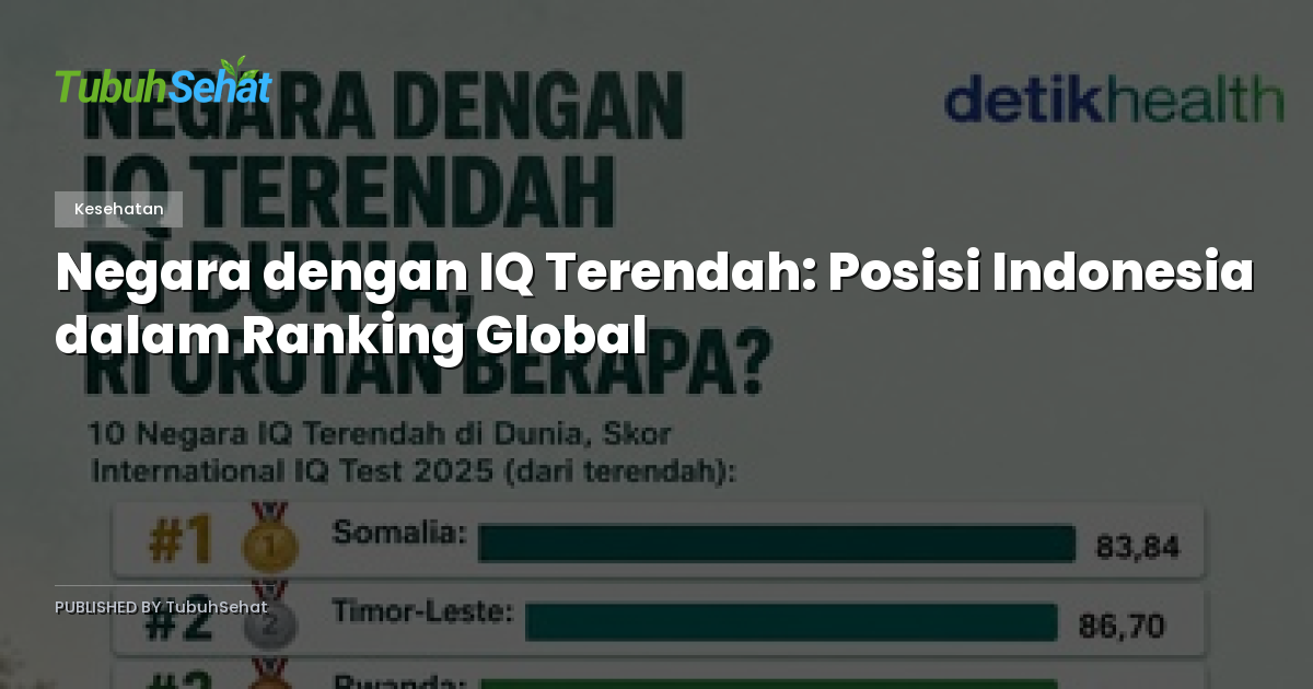 Negara dengan IQ Terendah: Posisi Indonesia dalam Ranking Global