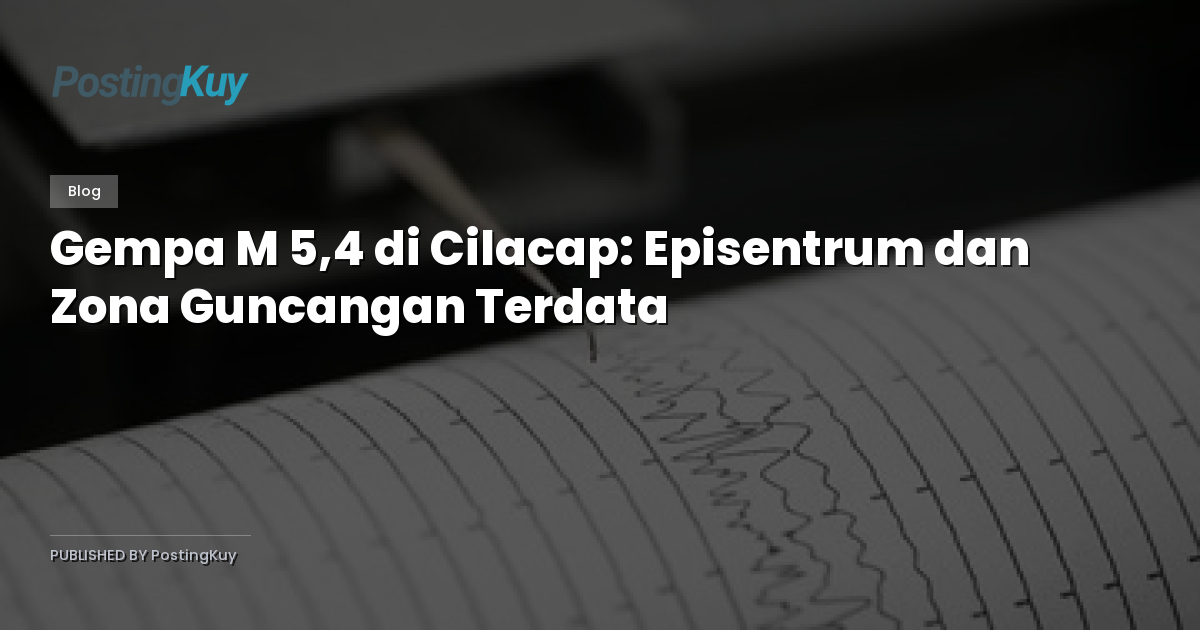 Gempa M 5,4 di Cilacap: Episentrum dan Zona Guncangan Terdata