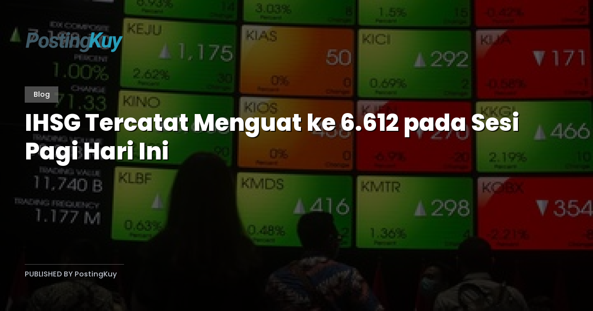 IHSG Tercatat Menguat ke 6.612 pada Sesi Pagi Hari Ini