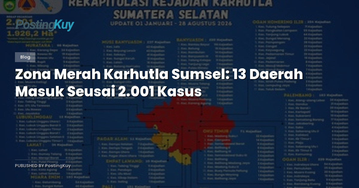 Zona Merah Karhutla Sumsel: 13 Daerah Masuk Seusai 2.001 Kasus