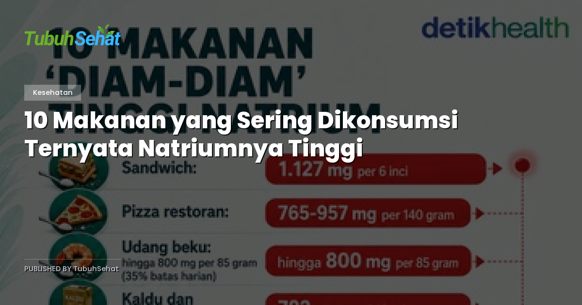 10 Makanan yang Sering Dikonsumsi Ternyata Natriumnya Tinggi