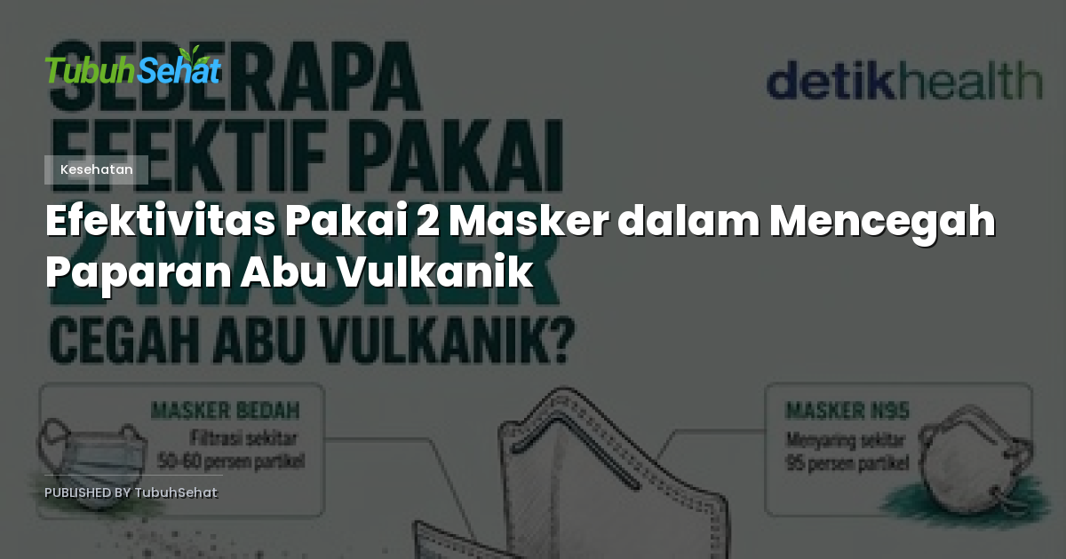 Efektivitas Pakai 2 Masker dalam Mencegah Paparan Abu Vulkanik
