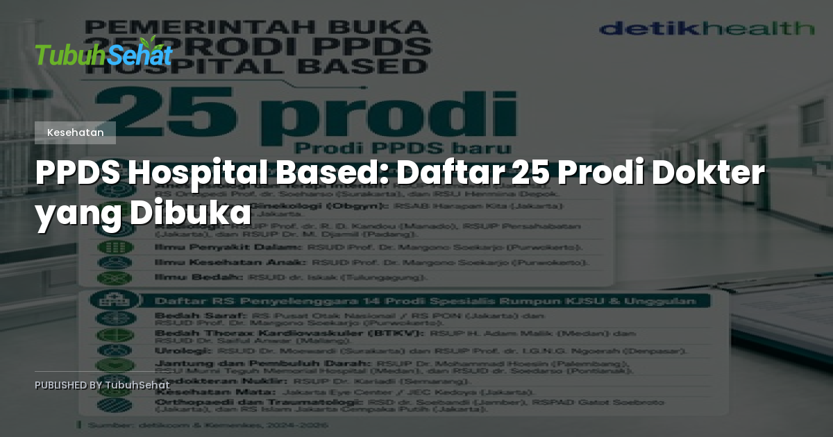 PPDS Hospital Based: Daftar 25 Prodi Dokter yang Dibuka