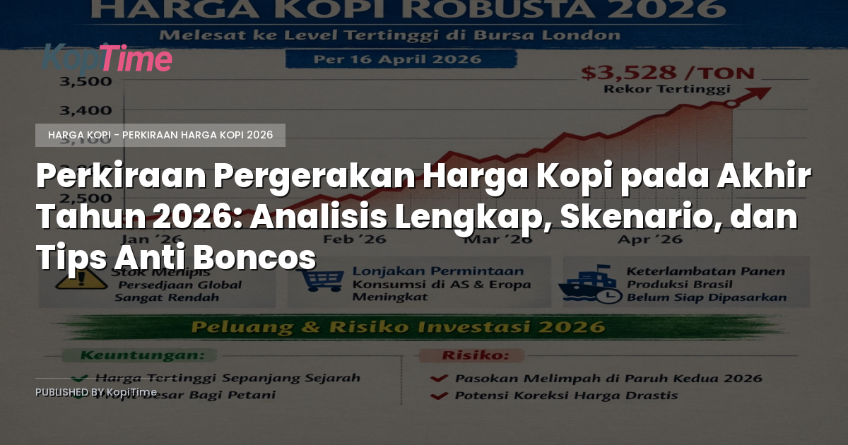 Perkiraan Pergerakan Harga Kopi pada Akhir Tahun 2026: Analisis Lengkap, Skenario, dan Tips Anti Boncos