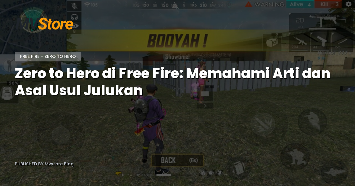 Zero to Hero di Free Fire: Memahami Arti dan Asal Usul Julukan