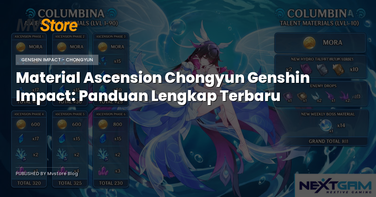 Material Ascension Chongyun Genshin Impact: Panduan Lengkap Terbaru