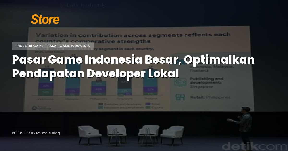 Pasar Game Indonesia Besar, Optimalkan Pendapatan Developer Lokal