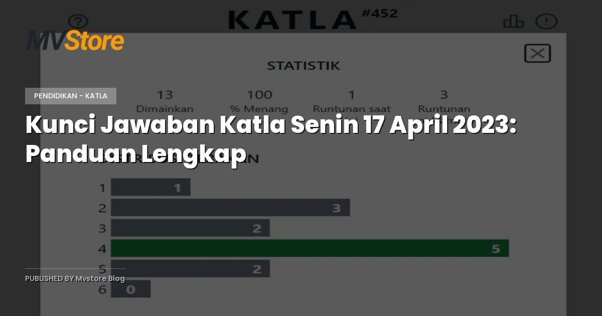 Kunci Jawaban Katla Senin 17 April 2023: Panduan Lengkap