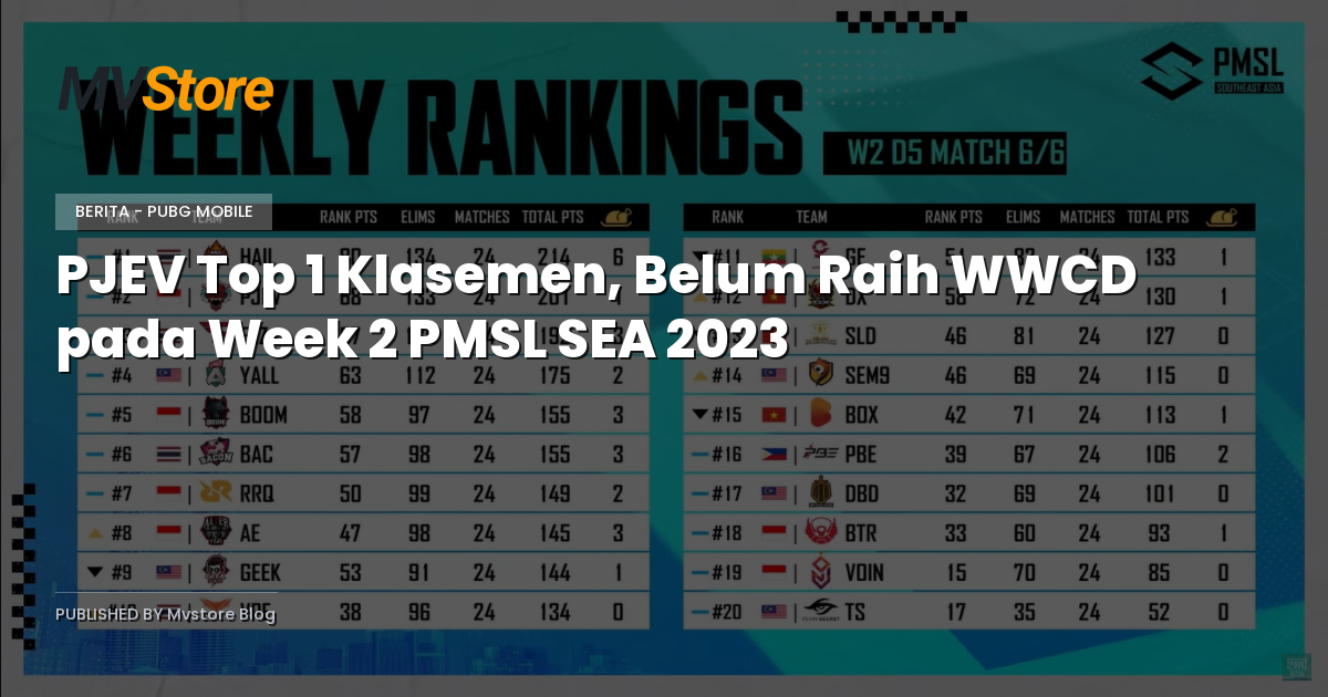 PJEV Top 1 Klasemen, Belum Raih WWCD pada Week 2 PMSL SEA 2023