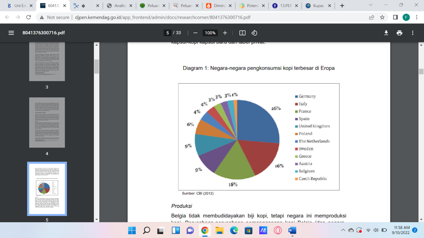 Potensi Ekspor Kopi Lokal dan Kopi Nusantara ke Pasar Global