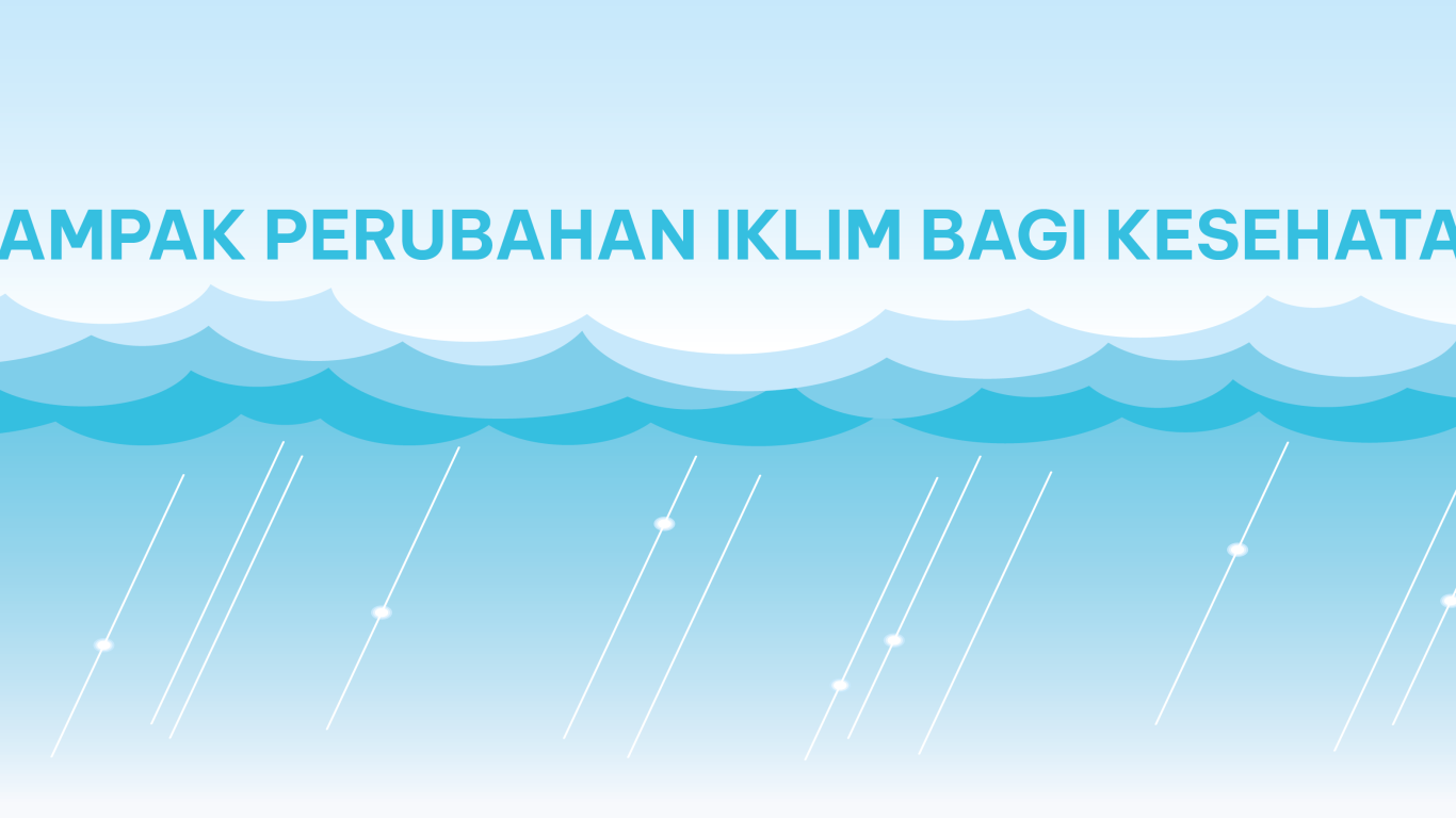 Dampak Perubahan Iklim pada Kopi bagi Petani Indonesia