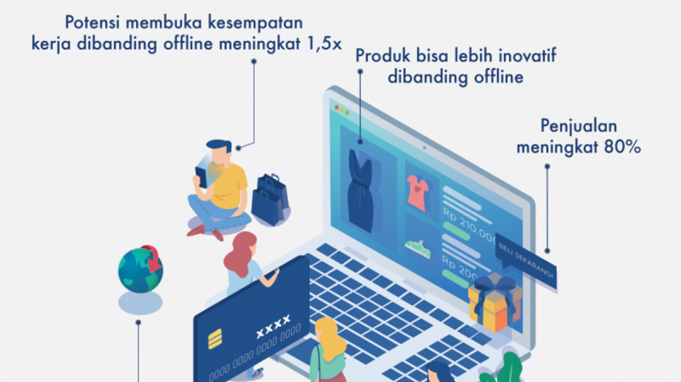 perdagangan kopi di awal tahun 2026 dan peluang peningkatan kualitas produk